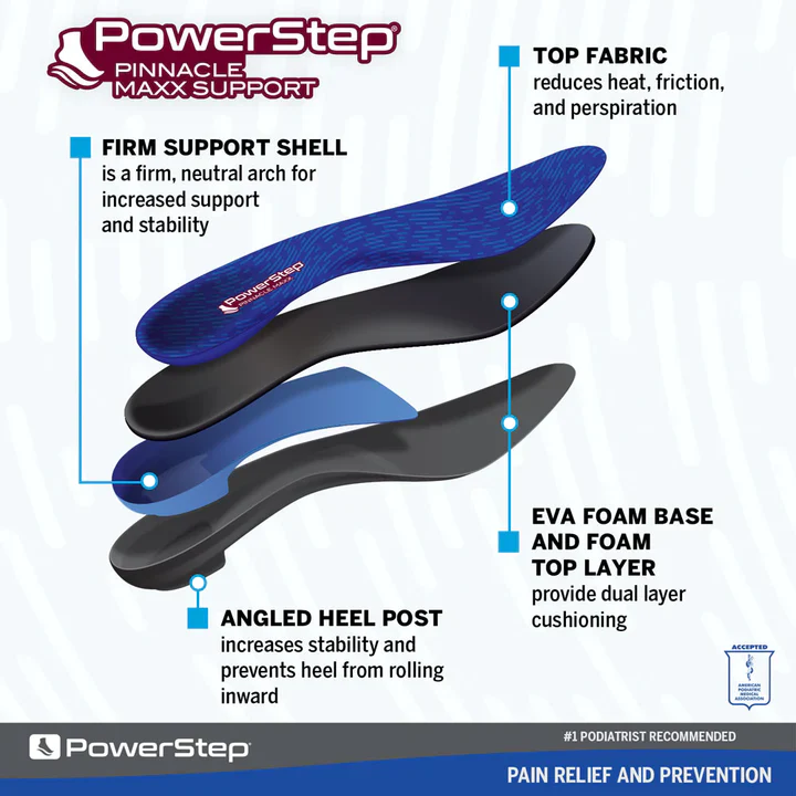 PowerStep Pinnacle Maxx - Image 2