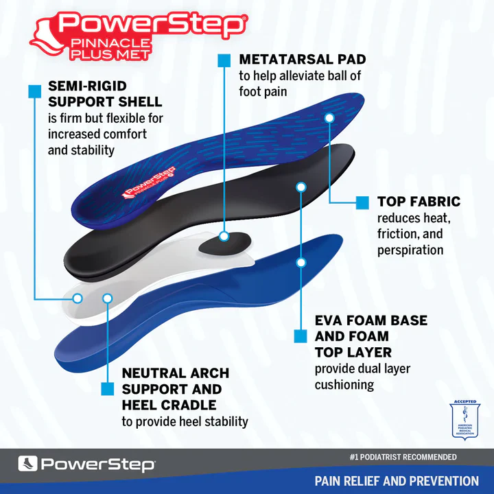 PowerStep Pinnacle Plus Met - Image 2
