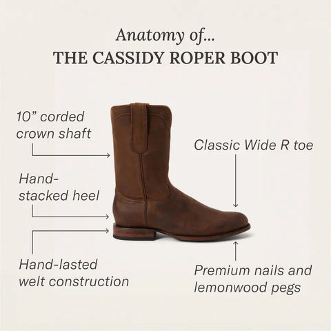 Stetson Cassidy Roper Boots - Image 7
