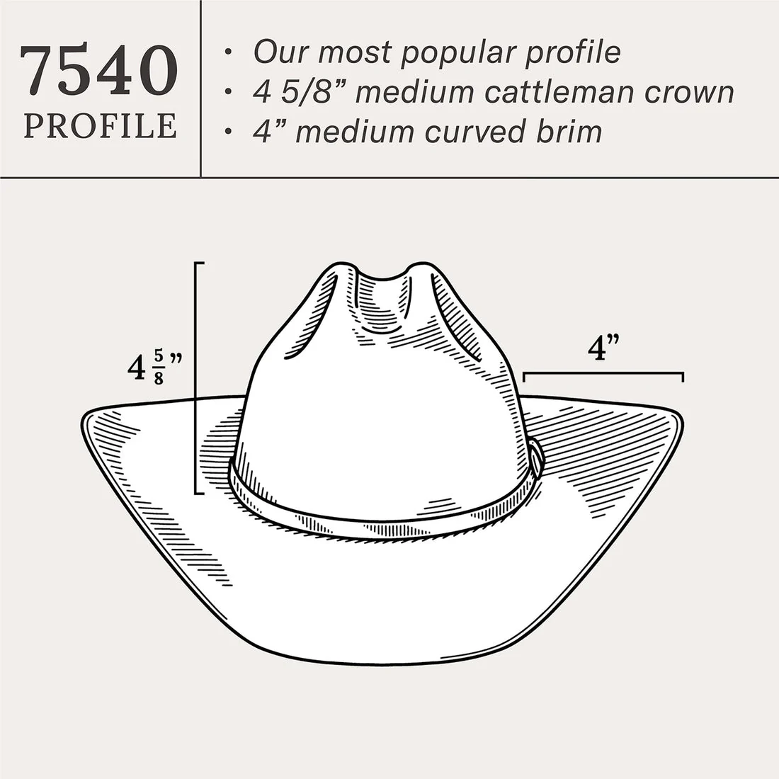 Stetson Skyline Sahara 6X Felt - Image 9